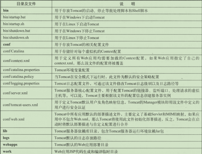 屏幕截图 2020-08-26 141912